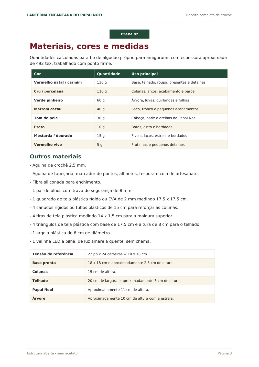 Página 3 com materiais, cores e medidas da receita