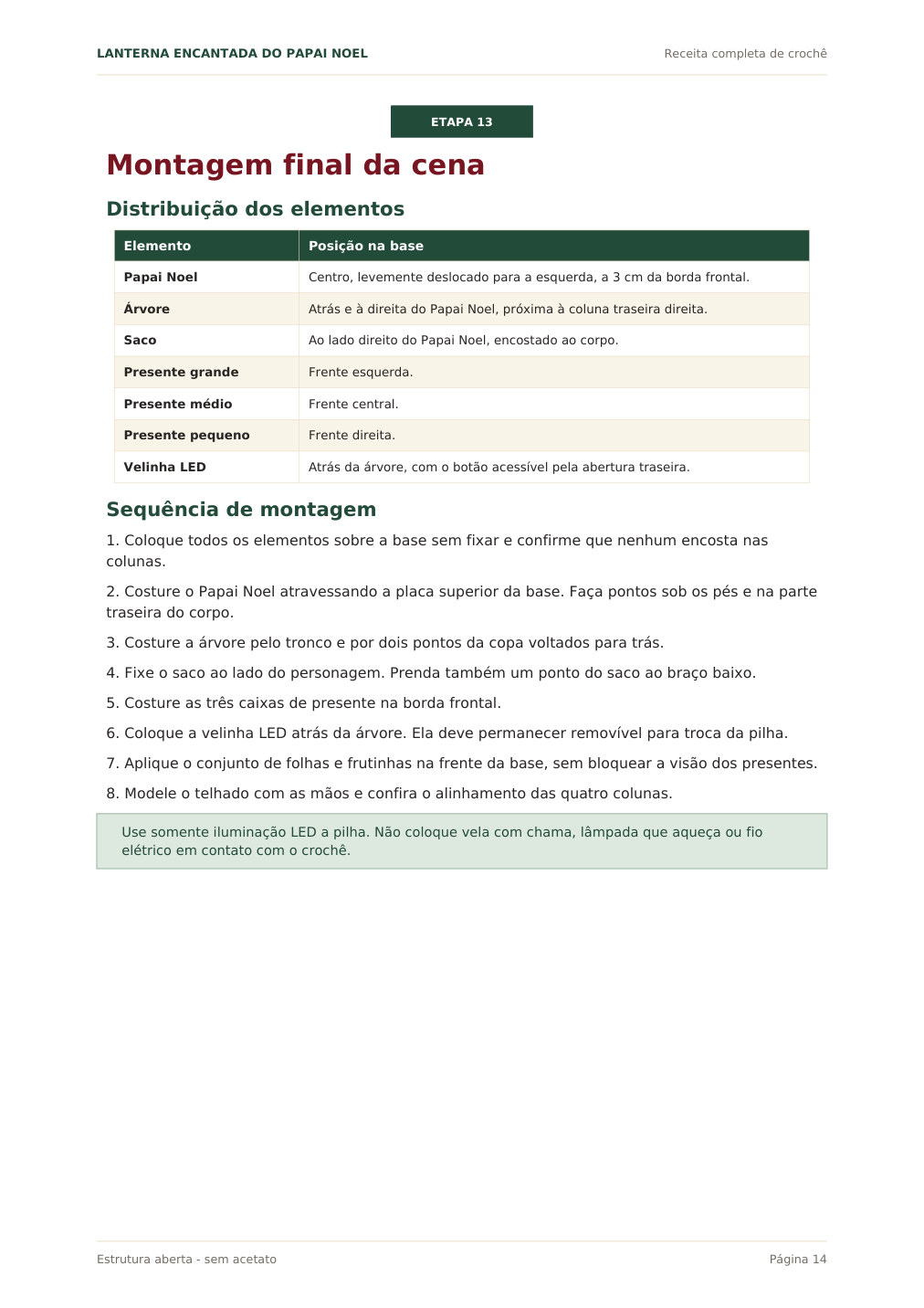 Página 14 com distribuição dos elementos e montagem final